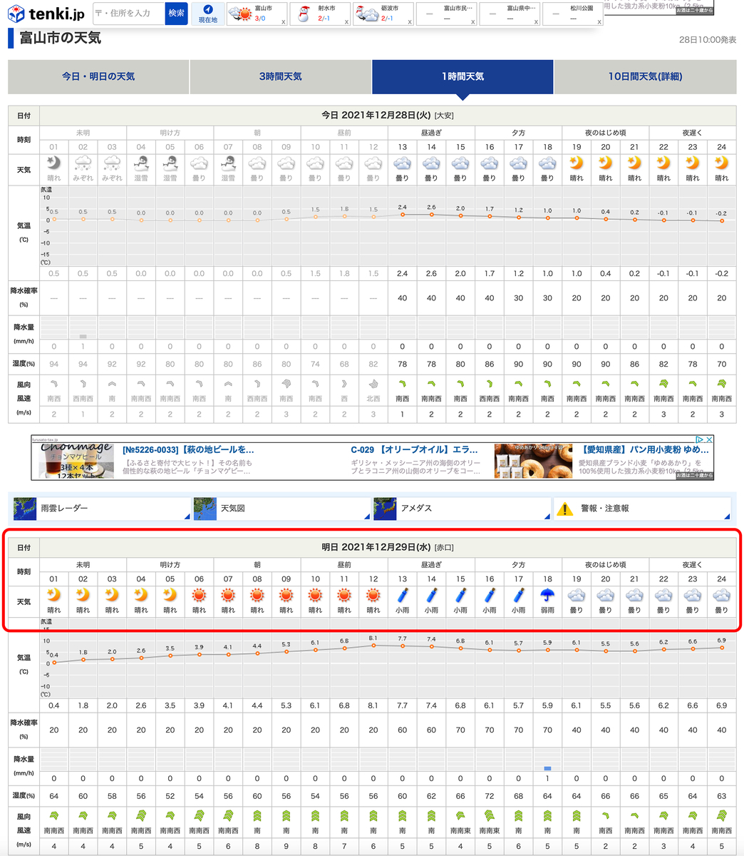 f:id:mac_papa:20211228122021j:plain