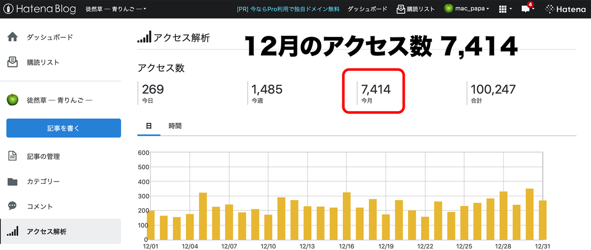 f:id:mac_papa:20220103161822j:plain