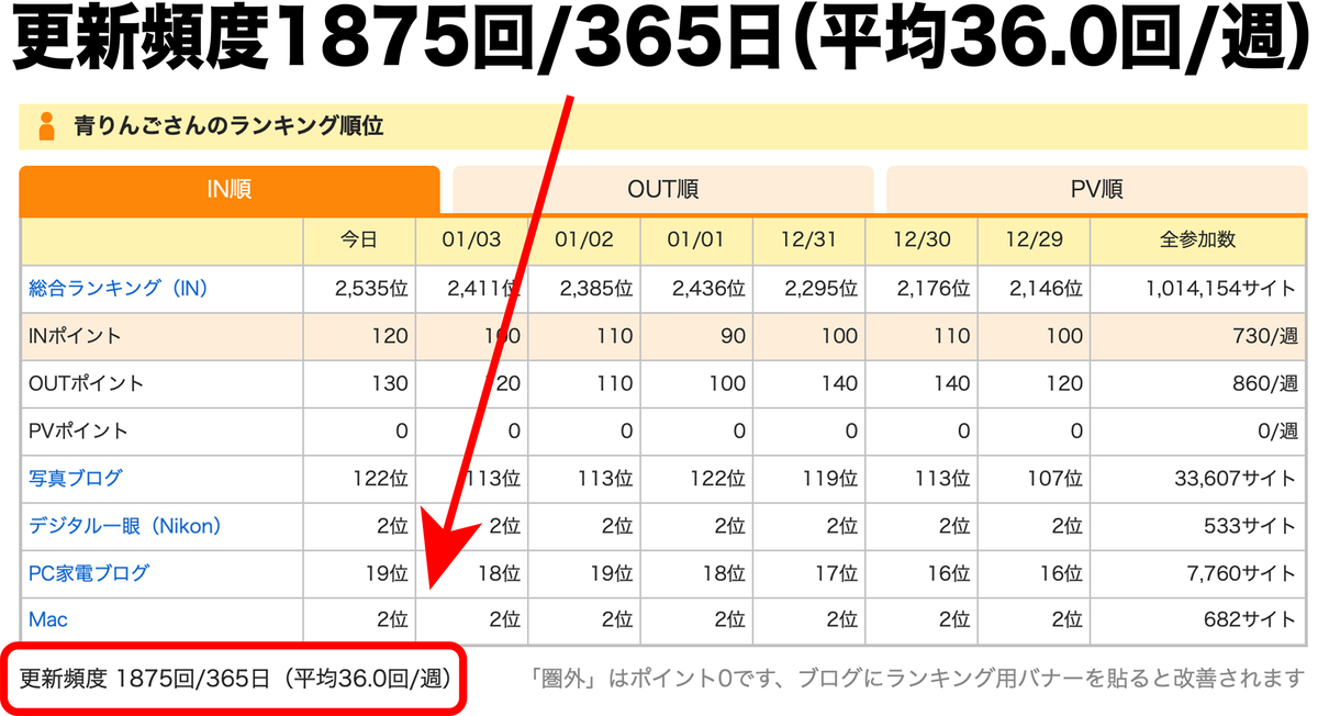 f:id:mac_papa:20220104233758j:plain