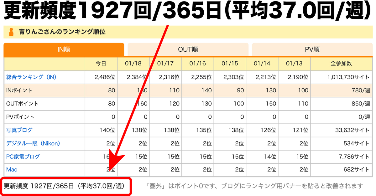f:id:mac_papa:20220119204712j:plain