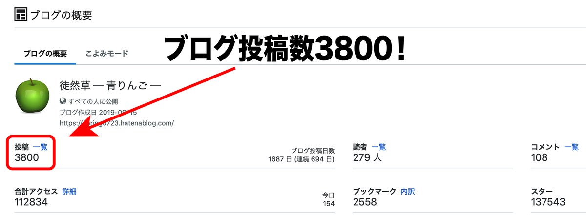 f:id:mac_papa:20220305180053j:plain