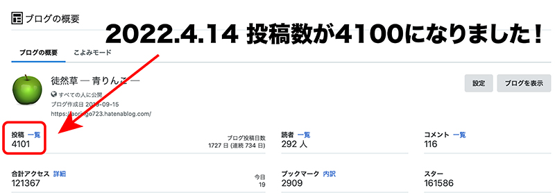f:id:mac_papa:20220415061156j:plain