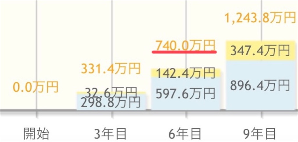 f:id:maca-ron:20230523012204j:image