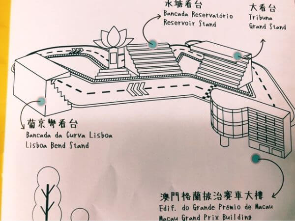 マカオグランプリ 観覧席