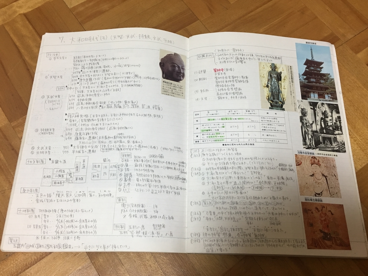 f:id:macaronblog:20190818210808j:plain f:id:macaronblog:20190818210808j:plain