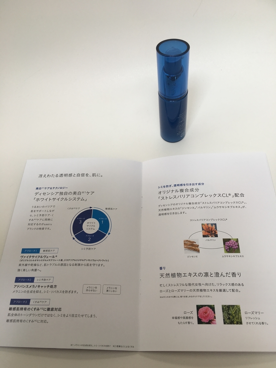 f:id:macaronblog:20190917100756j:plain f:id:macaronblog:20190917100756j:plain