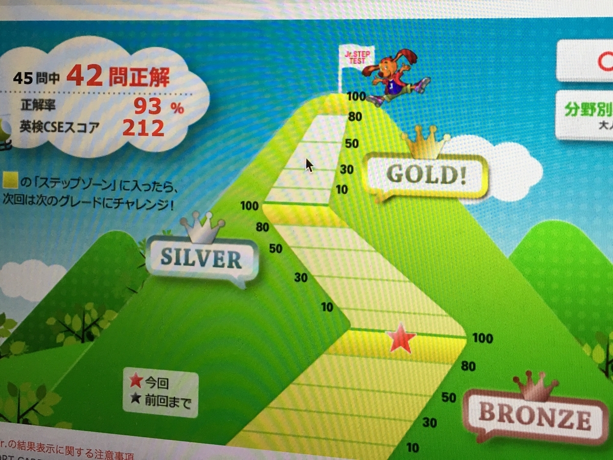 f:id:macaronblog:20201215223022j:plain