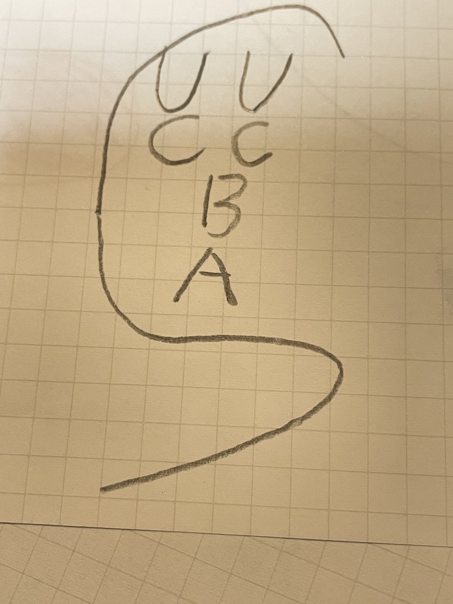 f:id:macaronblog:20220113224550j:plain