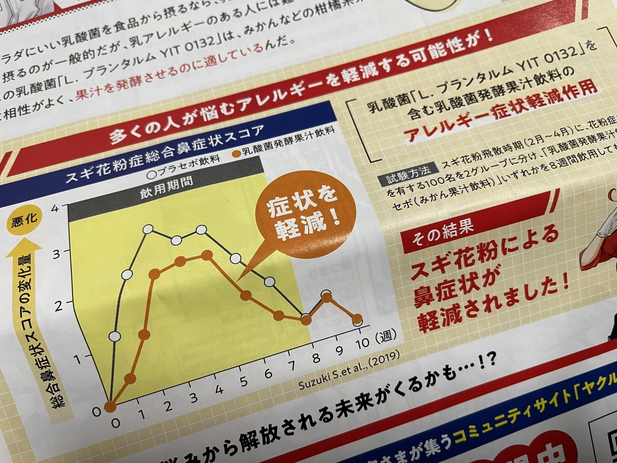 f:id:macaronblog:20220217214020j:plain