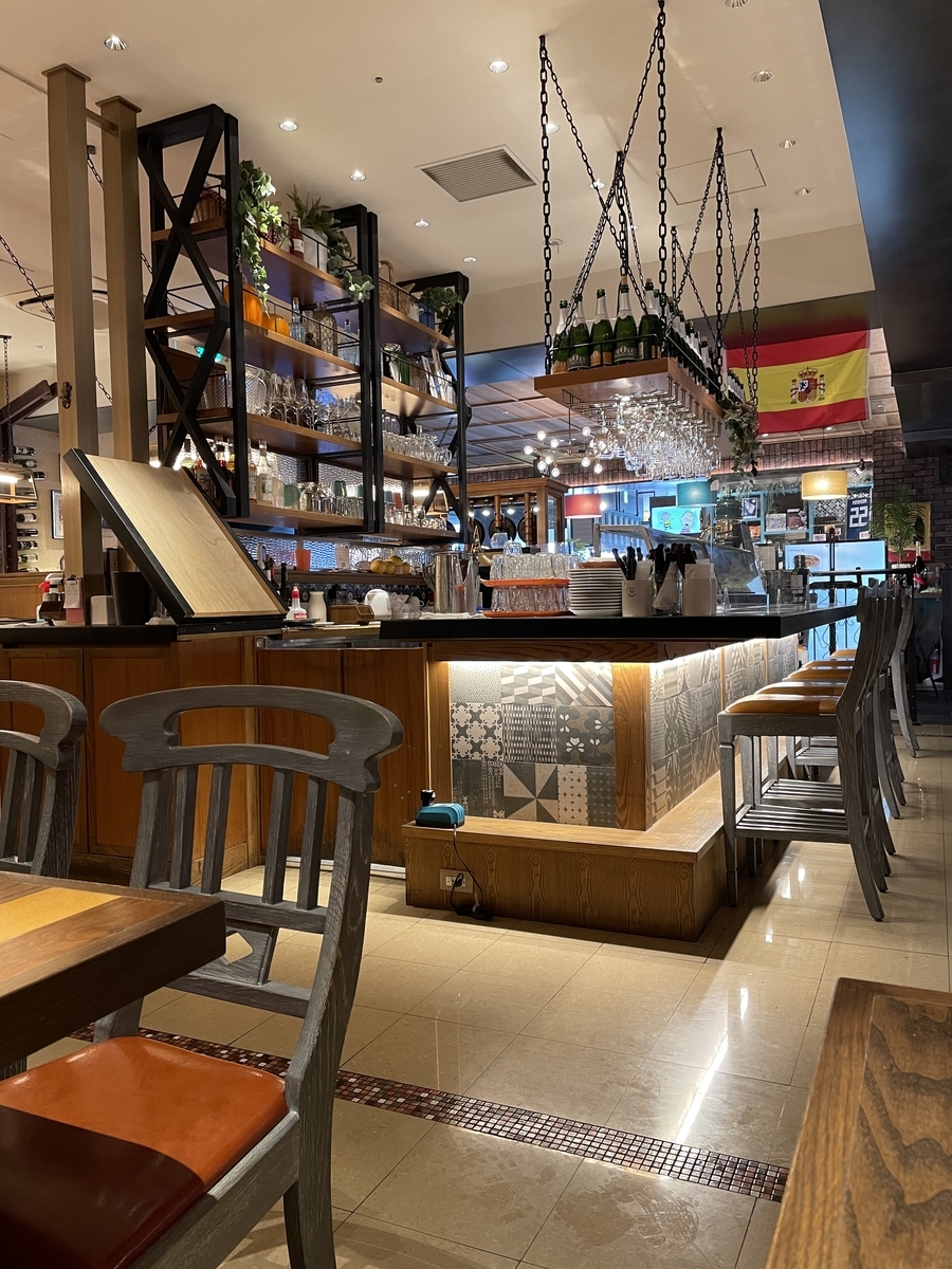 f:id:macaronblog:20220314230308j:plain