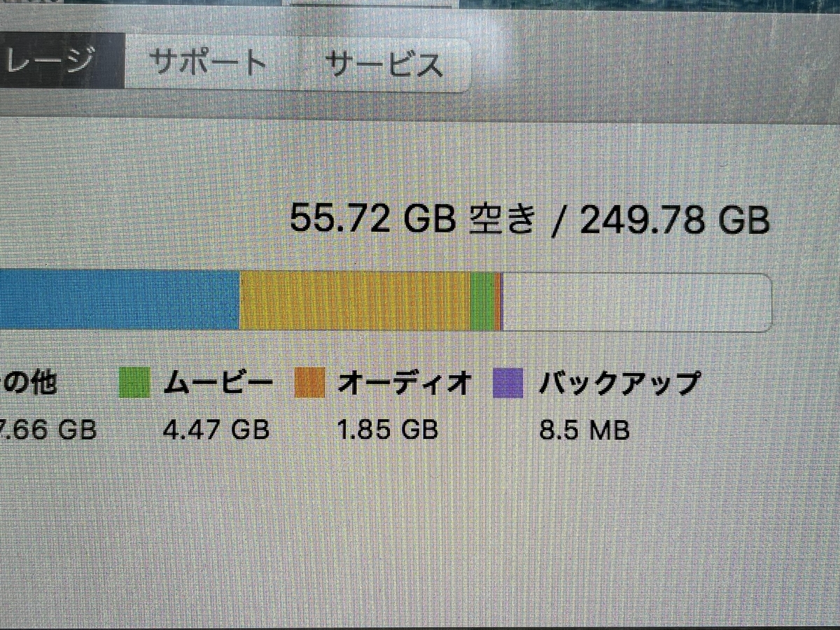 f:id:macaronblog:20220322224905j:plain