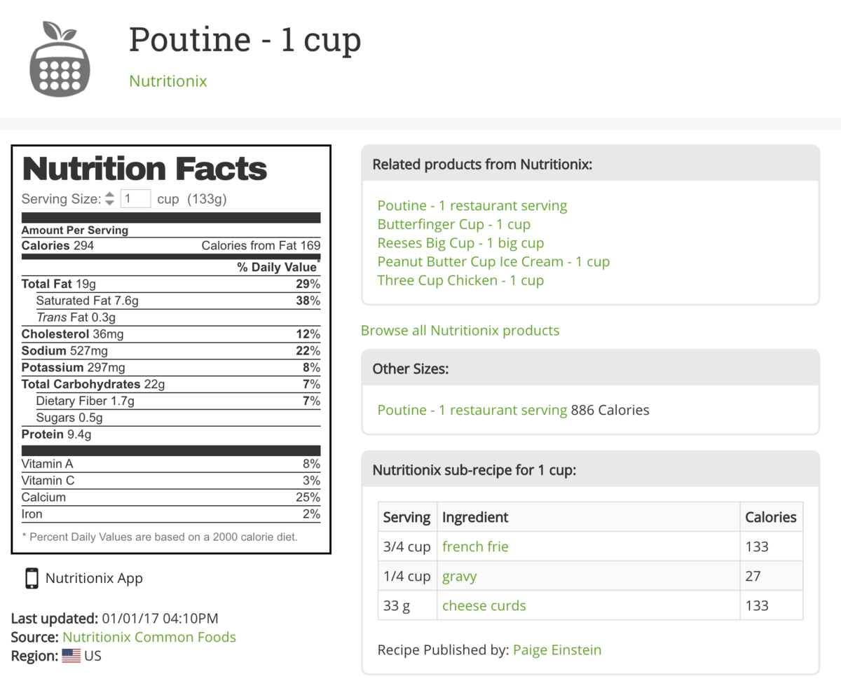 Poutine &amp; Calories