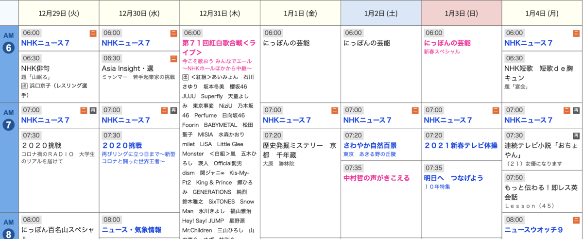 f:id:macboimtl:20201230014146p:plain