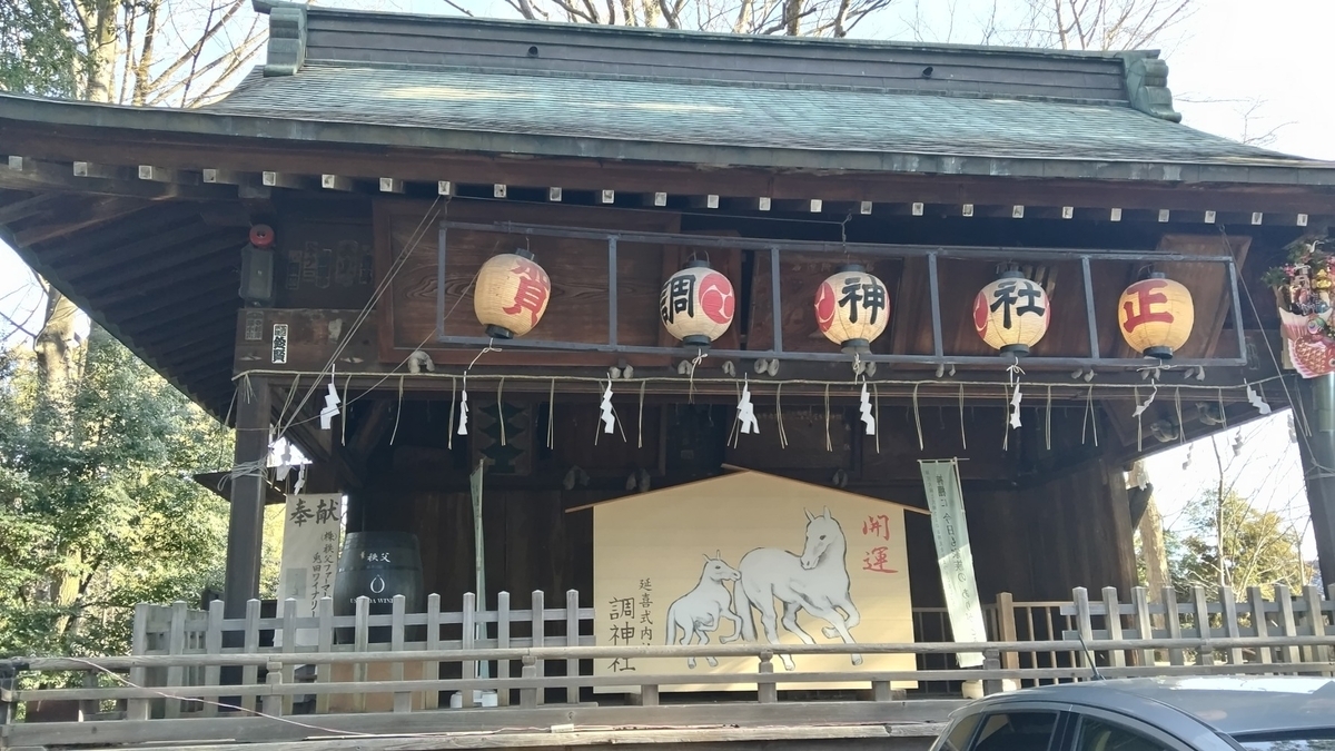 水彩画　　F3 埼玉調神社 調神社 / 埼玉県さいたま市 | 御朱印・神社メモ