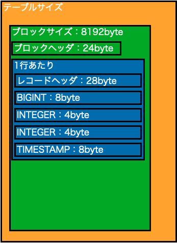 f:id:macchi09:20201230173330p:plain