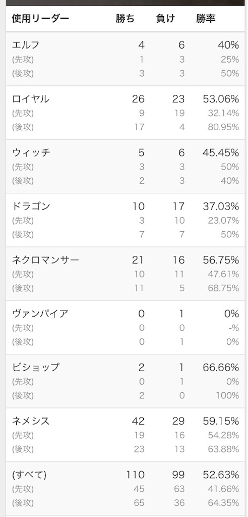 f:id:macharo422:20200229161022j:image