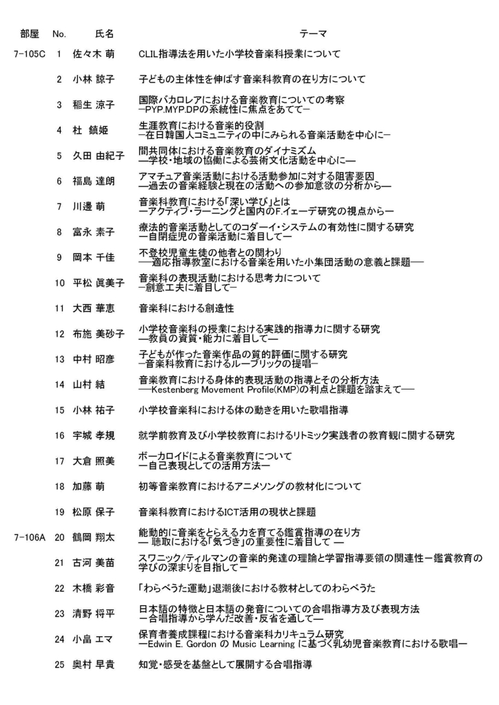 f:id:machasama0902:20161006100048j:plain f:id:machasama0902:20161006100048j:plain