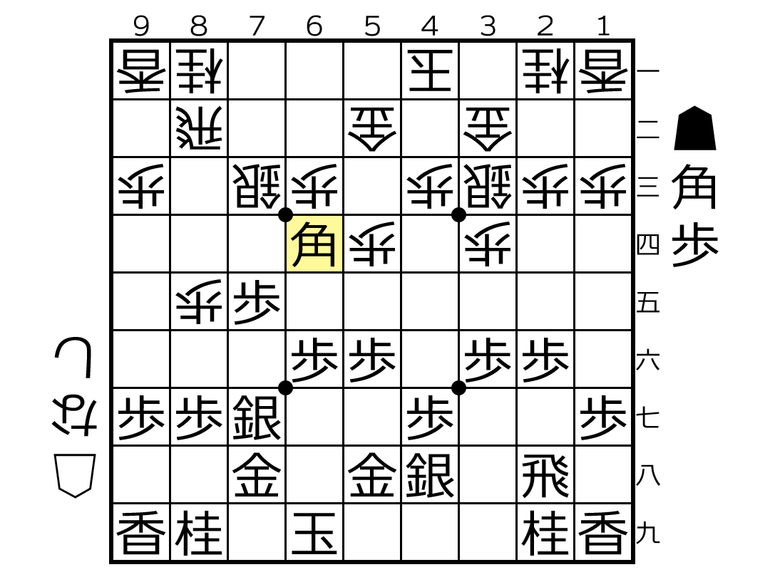 f:id:machiai388:20200613002140p:plain f:id:machiai388:20200613002140p:plain