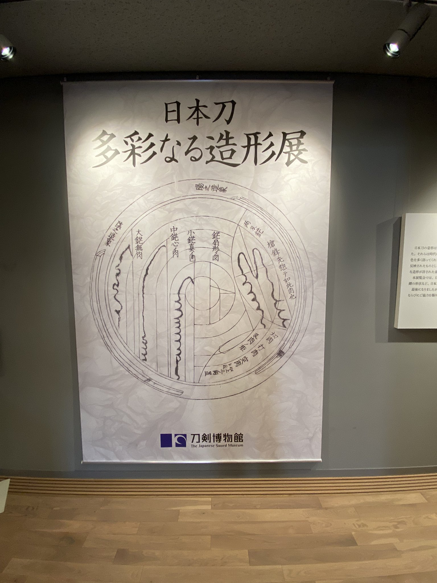 f:id:machida77:20220226222357p:plain:w480
