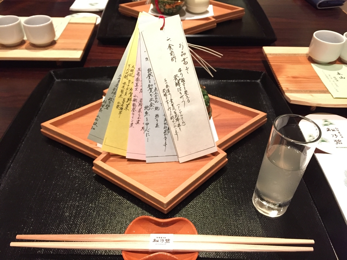 f:id:machidakos2:20190823133304j:plain f:id:machidakos2:20190823133304j:plain