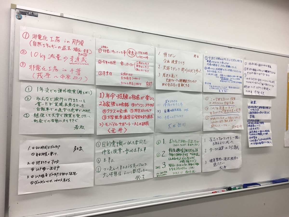 f:id:machikatus:20190804221823j:plain f:id:machikatus:20190804221823j:plain