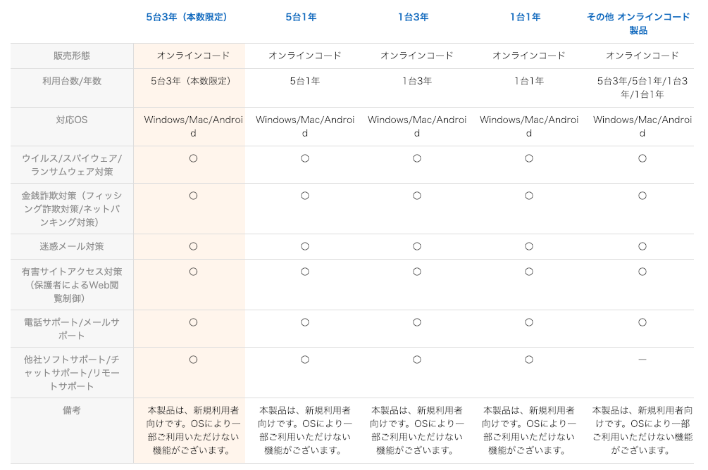f:id:machikomind:20181223214056p:plain f:id:machikomind:20181223214056p:plain