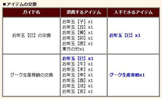 f:id:machikorokoro:20181231010350j:plain