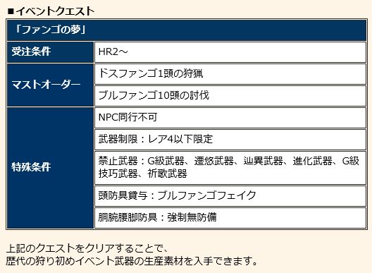 f:id:machikorokoro:20181231014258j:plain f:id:machikorokoro:20181231014258j:plain