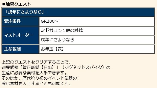 f:id:machikorokoro:20181231020933j:plain f:id:machikorokoro:20181231020933j:plain