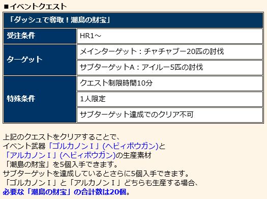 f:id:machikorokoro:20190110010723j:plain