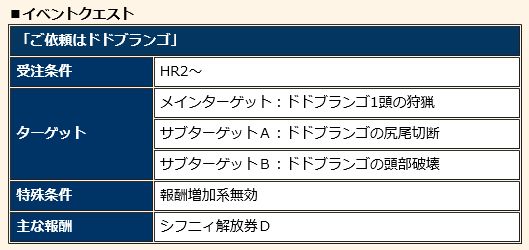 f:id:machikorokoro:20190117020541j:plain