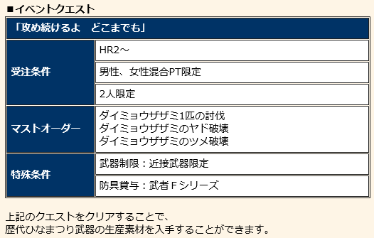f:id:machikorokoro:20190220220857p:plain