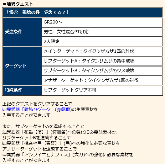f:id:machikorokoro:20190220220932p:plain