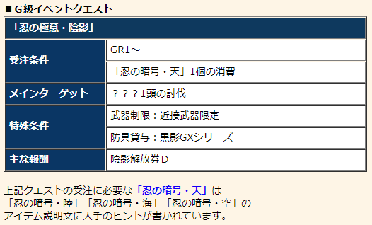 f:id:machikorokoro:20190222002115p:plain