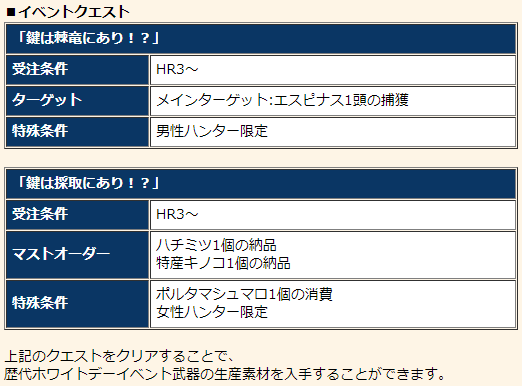 f:id:machikorokoro:20190307021745p:plain