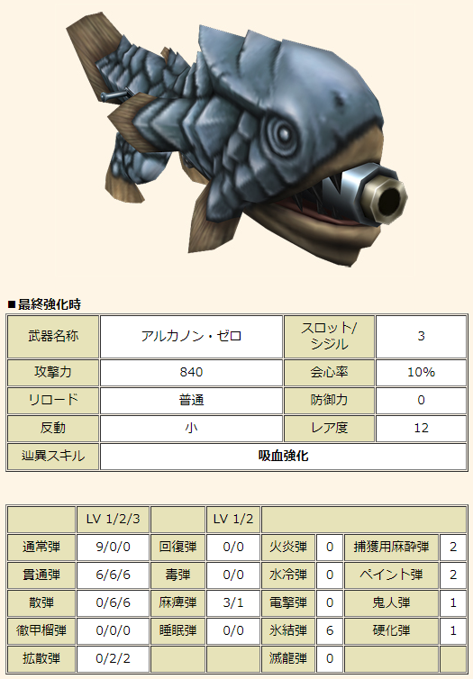 f:id:machikorokoro:20190309213534p:plain:w250