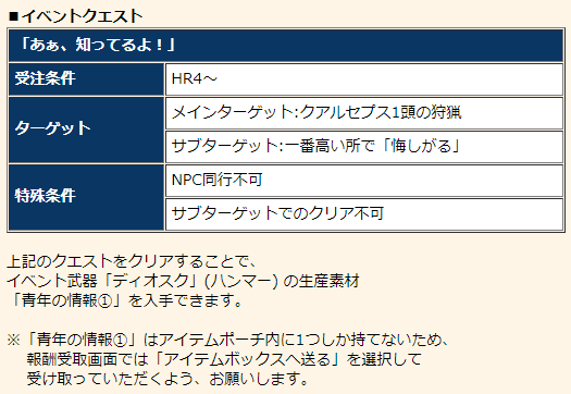 f:id:machikorokoro:20190314001314p:plain