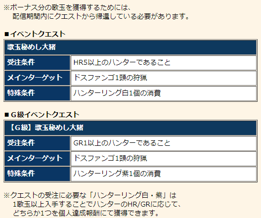 f:id:machikorokoro:20190320180823p:plain