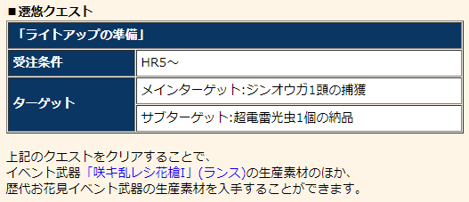 f:id:machikorokoro:20190320204342p:plain f:id:machikorokoro:20190320204342p:plain