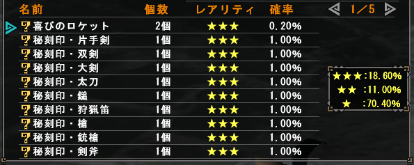 f:id:machikorokoro:20190403205916p:plain
