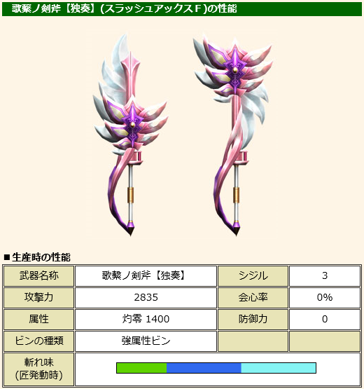 f:id:machikorokoro:20190417174709p:plain