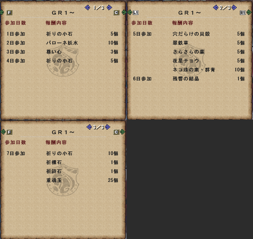 f:id:machikorokoro:20190417180418p:plain