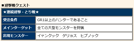 f:id:machikorokoro:20190424001756p:plain