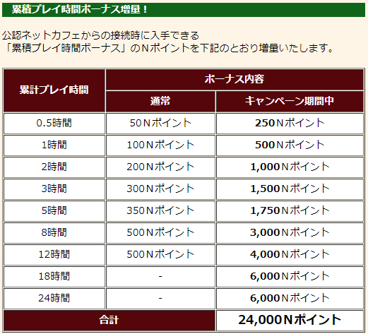 f:id:machikorokoro:20190424223708p:plain f:id:machikorokoro:20190424223708p:plain