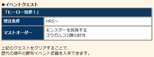 f:id:machikorokoro:20190425164834p:plain