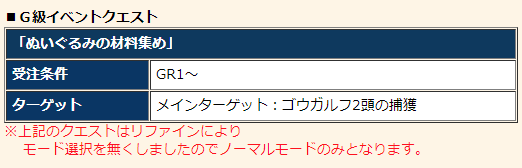 f:id:machikorokoro:20190517013308p:plain