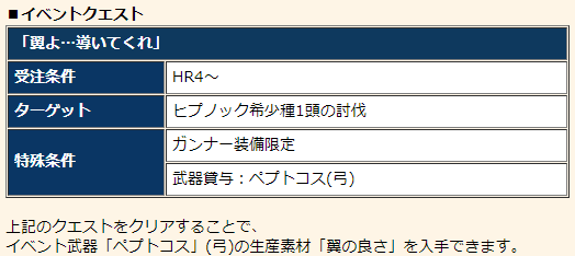 f:id:machikorokoro:20190524013304p:plain