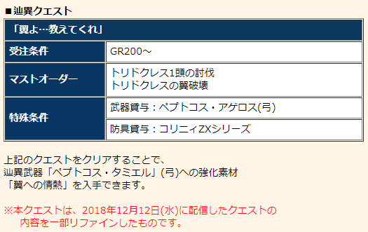 f:id:machikorokoro:20190524013339p:plain