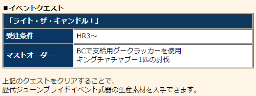 f:id:machikorokoro:20190606003813p:plain