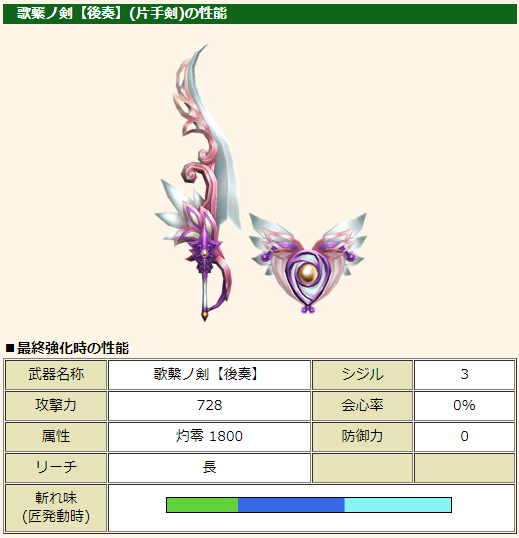 f:id:machikorokoro:20190612235705p:plain